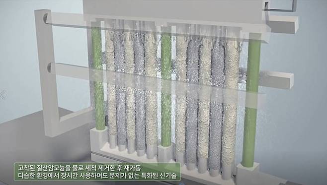 플라즈마 발생기의 이물질을 제거하는 기술. 출처 = (주)삼도환경