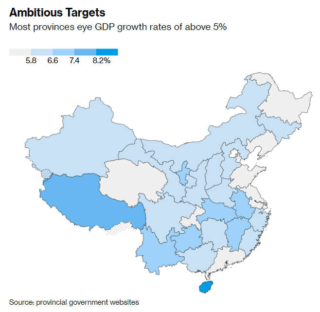대부분 5% 이상인 중국 지방정부의 성장률 목표치/사진=블룸버그 홈페이지 캡처