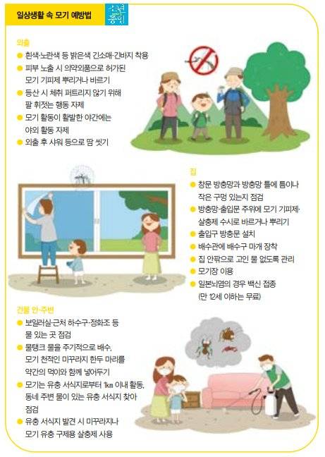 일상생활 속 모기 예방법