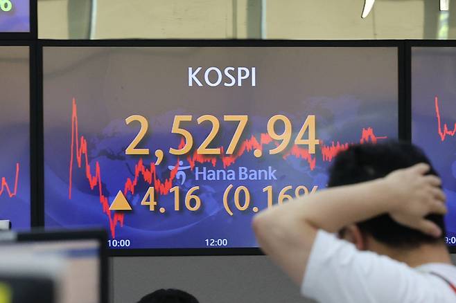 코스피가 소폭 상승한 12일 오후 서울 중구 을지로 하나은행 딜링룸 모니터에 종가가 표시돼 있다. 이날 코스피는 전 거래일보다 4.16포인트(0.16%) 오른 2,527.94에 장을 마쳤다. 연합뉴스