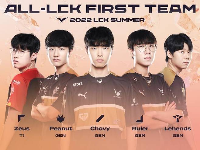 2022 LCK 서머 올 퍼스트팀.   라이엇게임즈