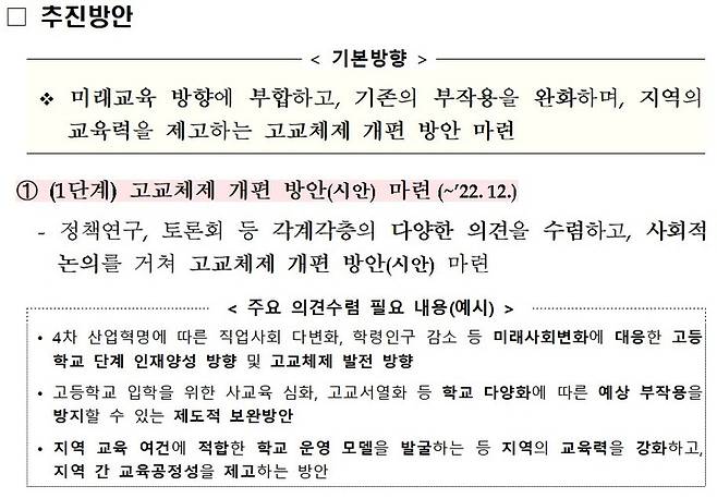 [세종=뉴시스] 교육부는 '미래교육 방향에 부합', '기존의 부작용을 완화', '지역의 교육력 제고' 3가지 방향에서 고교체제 개편에 나서겠다고 국회에 밝혔다. 교육부가 지난 12일 국회 교육위원회 소속 보좌진들에게 제시한 비공개 설명자료 중 고교체제 개편 부분. (자료=정의당 정책위원회 제공). 2022.08.15. photo@newsis.com *재판매 및 DB 금지