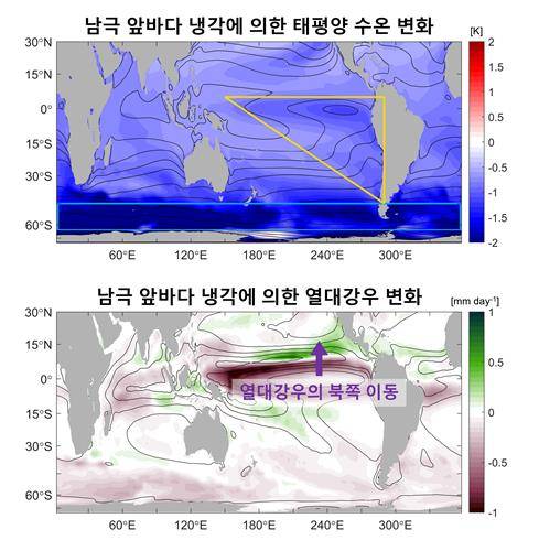 남극 앞바다 냉각에 의한 태평양 수온과 열대강우 변화 [울산과학기술원 제공. 재판매 및 DB 금지]