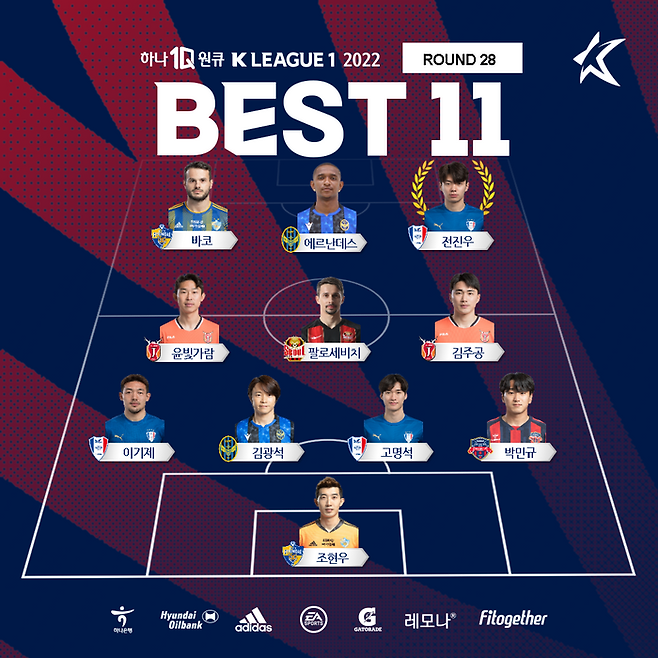 K리그1 28R 베스트11. ⓒ 프로축구연맹