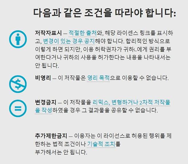 자유이용허락을 뜻하는 CCL(Creative Commons)의 이용 조건, 출처=CCL 홈페이지