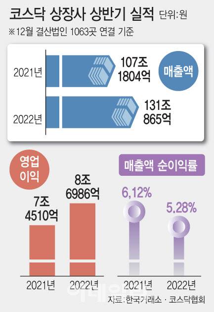 [이데일리 문승용 기자]