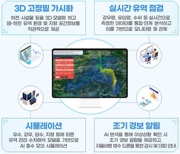 자연재해 대비 강화