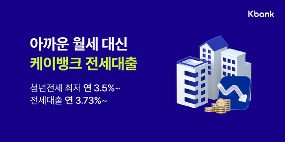 케이뱅크가 전세대출 금리를 연 최고 0.36%p 인하했다. 사진은 관련 그래픽. [사진=케이뱅크]