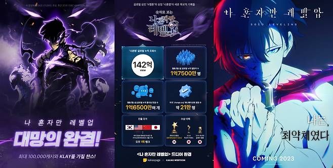 지난해 완결된 카카오엔터테인먼트 대형 히트작 ‘나 혼자만 레벨업’의 주요 성과. 맨 오른쪽은 내년 공개될 애니메이션 티저 사진. 일본 애니메이션 명가 에이원픽처스(A-1 Pictures)가 제작한다. 사진 카카오엔터테인먼트