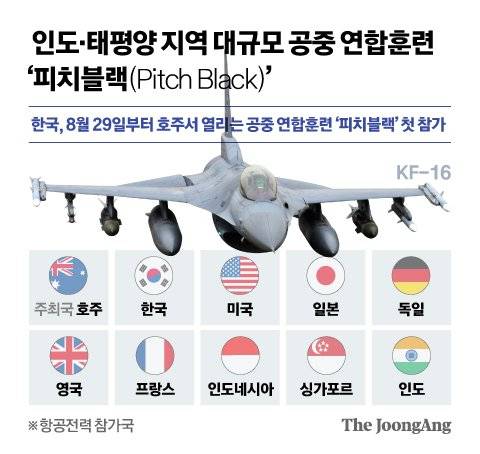 그래픽=신재민 기자 shin.jaemin@joongang.co.kr