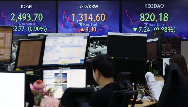 18일 오전 서울 중구 하나은행 딜링룸 전광판에 코스피 지수 등이 표시되고 있다.