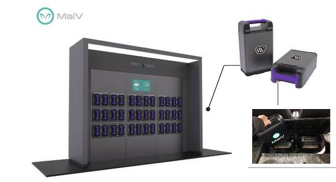 마이브가 개발 중인 배터리 교환형 충전소 이미지. 출처=마이브