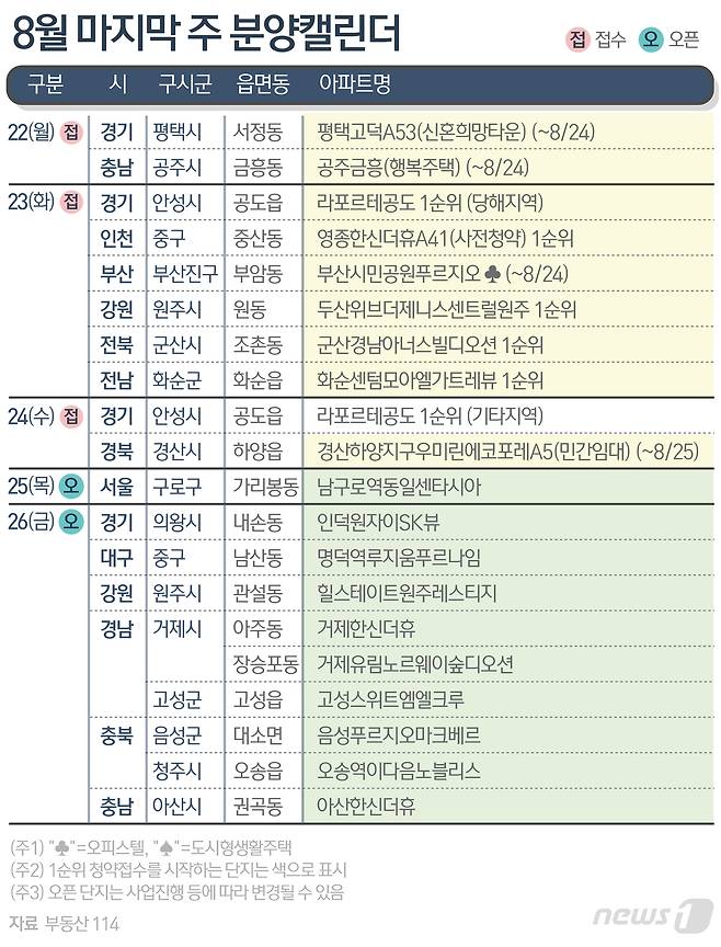 ⓒ News1 윤주희 디자이너