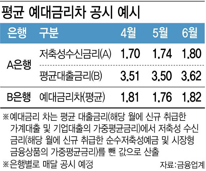 [이데일리 김정훈 기자]