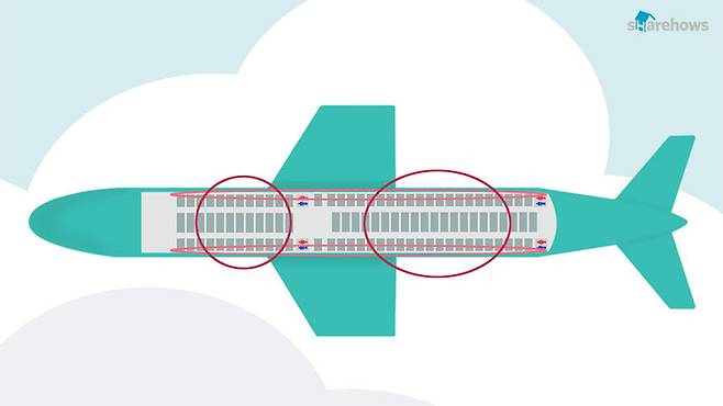 how-to-choose-the-best-seat-in-airplane 02