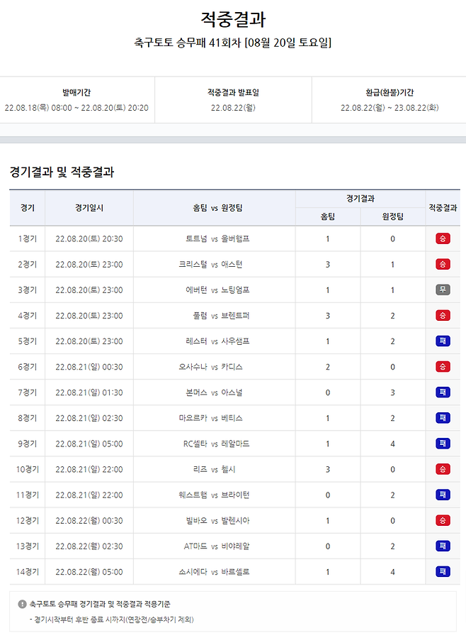 스포츠토토코리아 제공