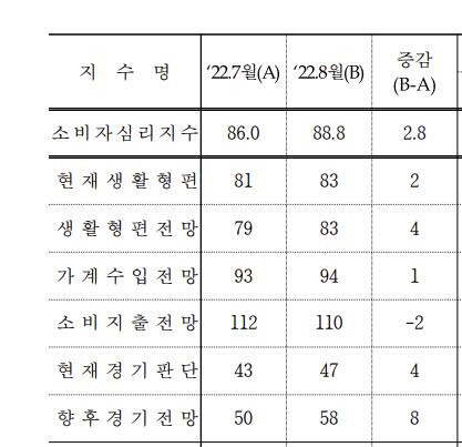 연합뉴스.