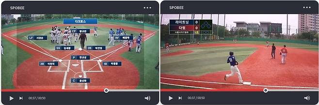 스포비, 동호인야구 중계 시스템
