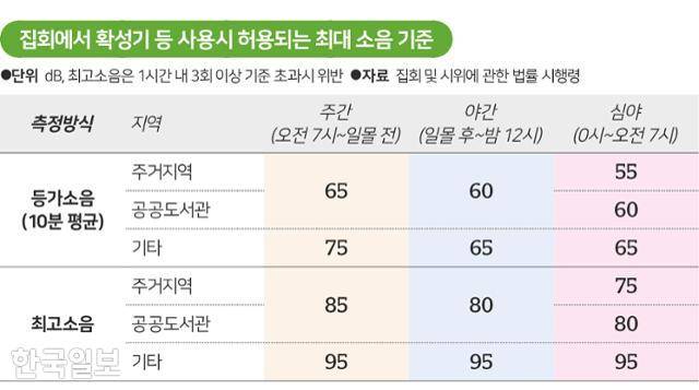 그래픽=송정근 기자