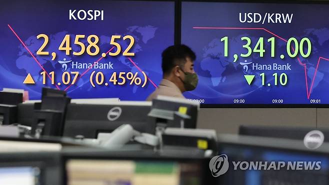 코스피 상승 출발…2,450대 (서울=연합뉴스) 임헌정 기자 = 코스피가 상승 출발한 25일 오전 서울 중구 하나은행 본점 딜링룸에서 직원들이 업무를 보고 있다. 2022.8.25 kane@yna.co.kr