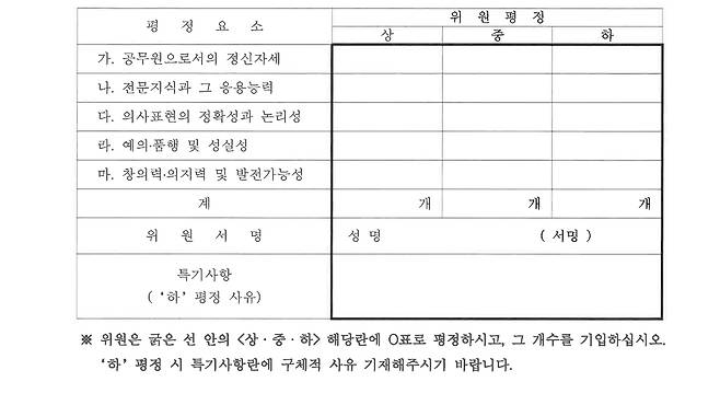 ▲ [사진 : 2021 부산교육청 임용 면접시험 평정표, 부산교육청 제공]