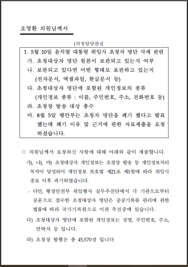 제공: 더불어민주당 오영환 의원실(2022.08.28.)