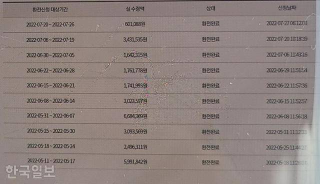 한국일보가 입수한 한 보수 유튜버의 수입내역서. 6월 초부터 경남 양산 평산마을을 찾은 이 유튜버는 일주일에 많게는 300만 원, 적게는 60만 원을 벌었다. 양산=조소진 기자