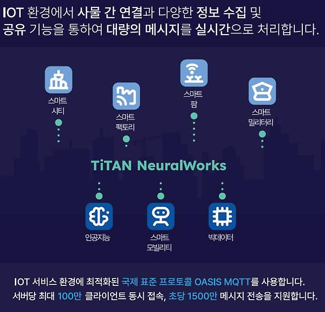 제품 설명 이미지