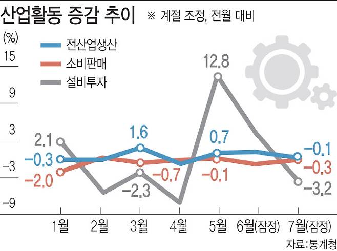 [이데일리 이미나 기자]