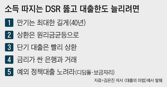 /그래픽=한유진 조선디자인랩 기자