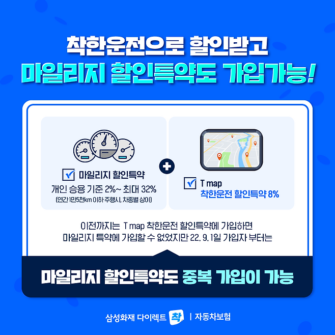자동차보험 갱신완료 삼성화재 TMAP, 3000Km이상 운행, 운행특별할인 신청하세요~