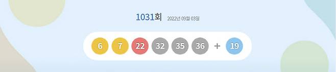 (사진=동행복권)