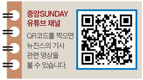 중앙SUNDAY 유튜브 채널