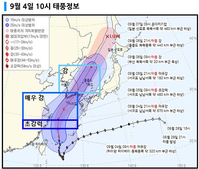 출처: 기상청