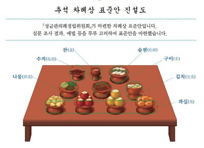 [사진 출처 = 연합뉴스]