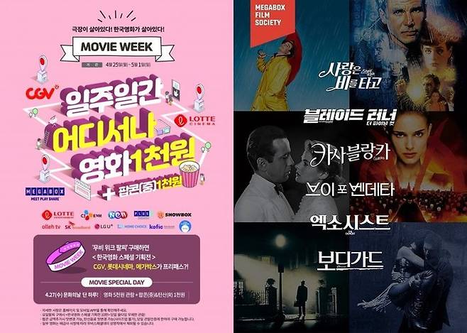 ⓒ영화진흥위원회, 메가박스