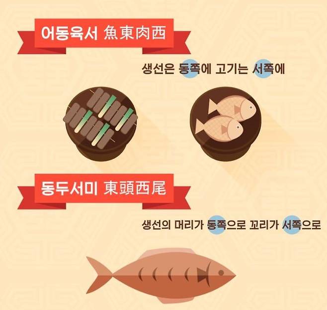 사진 의성군 *재판매 및 DB 금지