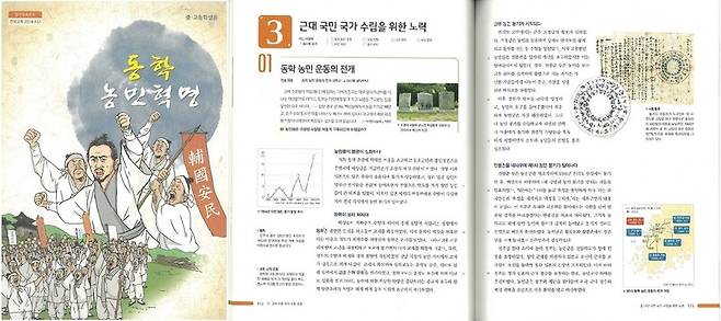 전북 교육청이 발간한 교재 <동학농민혁명> 표지(왼쪽)와 ‘동학농민운동’ 용어를 사용하는 <고등학교 한국사>(지학사) 내지.