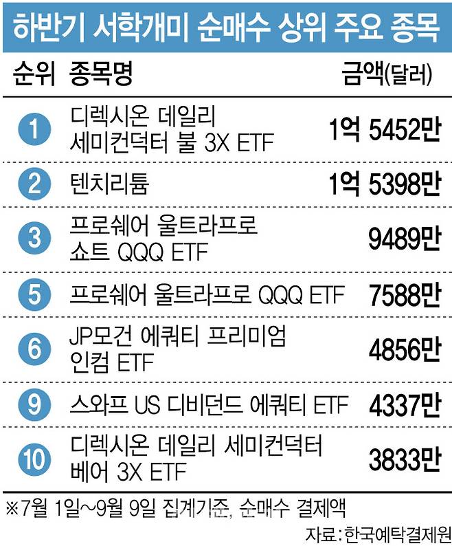 [이데일리 김정훈 기자]