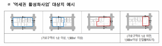 사진=서울시