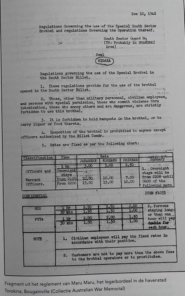 ▲ 호주 전쟁기념관에 보관된 위안소의 이용 ⓒ 그리셀다 몰러만스
