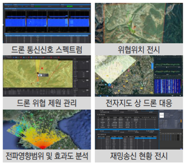 무력화 도구를 활용한 통합관제 및 상황 시현 모습. 사진 제공=LIG넥스원