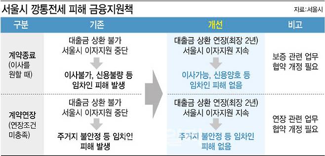 [이데일리 김정훈 기자]