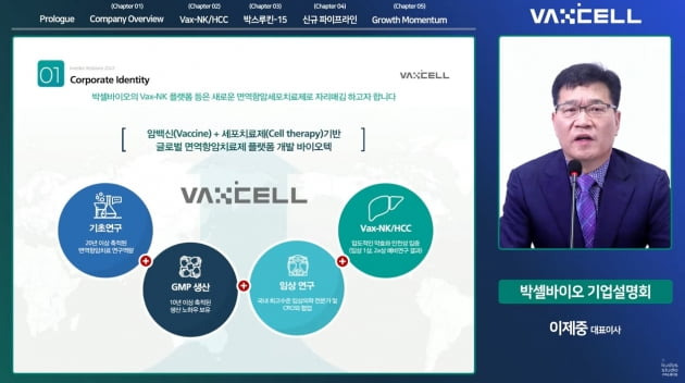 이제중 박셀바이오 대표가 14일 온라인 기업설명회에서 발표를 하고 있다. 사진=박셀바이오