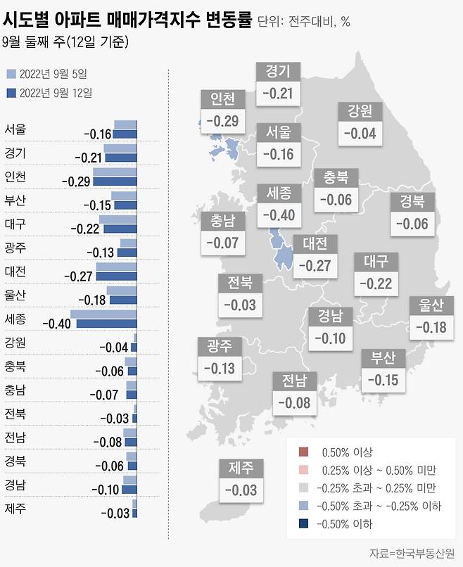 그래픽=손민균