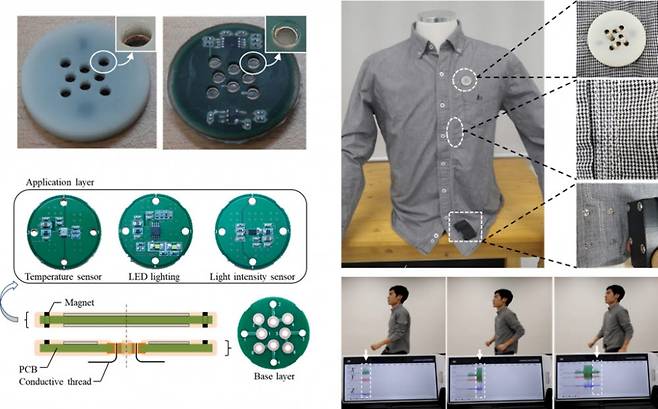 단추형으로 개발한 인체운동 및 동작 감지센서