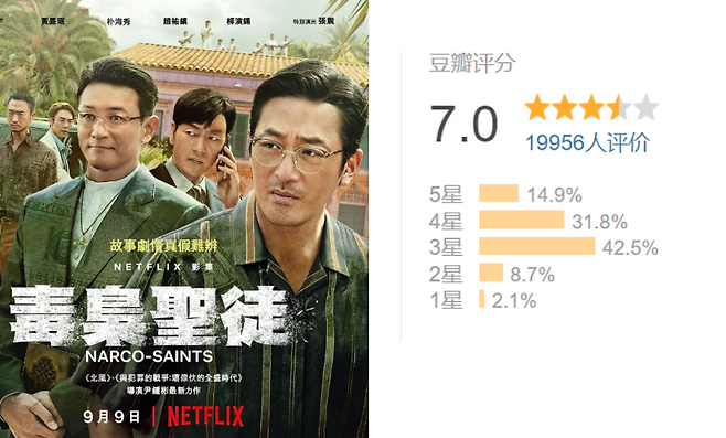 넷플릭스 오리지널 ‘수리남’의 대만판 포스터(왼쪽), 중국 네티즌이 남긴 평점(오른쪽)