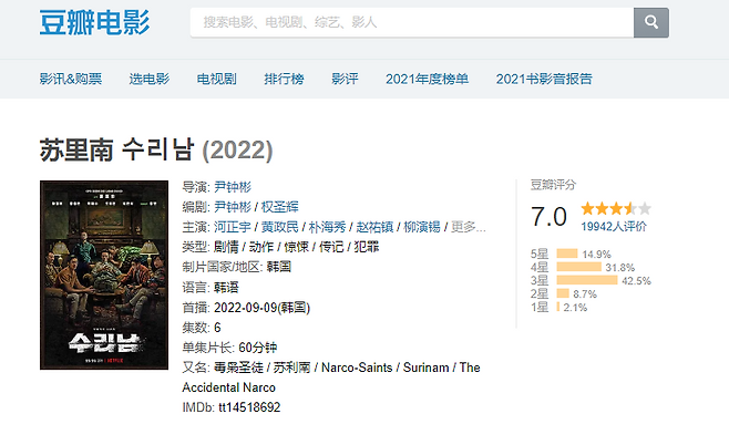 중국 최대 리뷰 사이트에 열린 넷플릭스 ‘수리남’ 리뷰 페이지