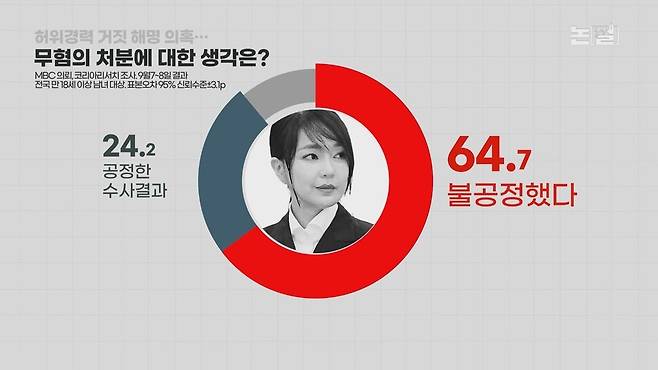 [논썰] 짙어진 주가조작 개입 의혹, ‘김건희 특검법’ 운명은?