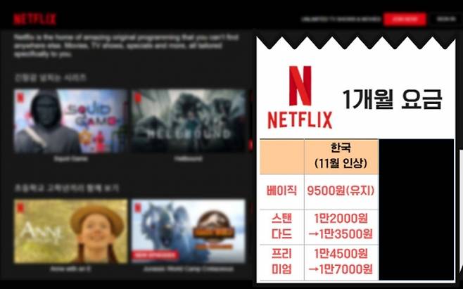넷플릭스는 지난해 11월 한국에서 요금인상을 단행했다.